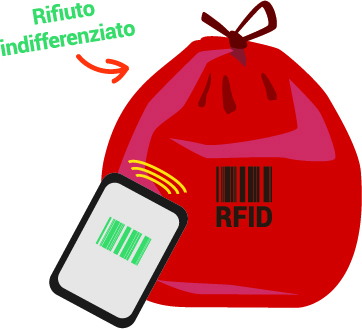 Immagine anteprima